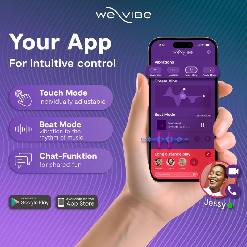 We-Vibe Sync O